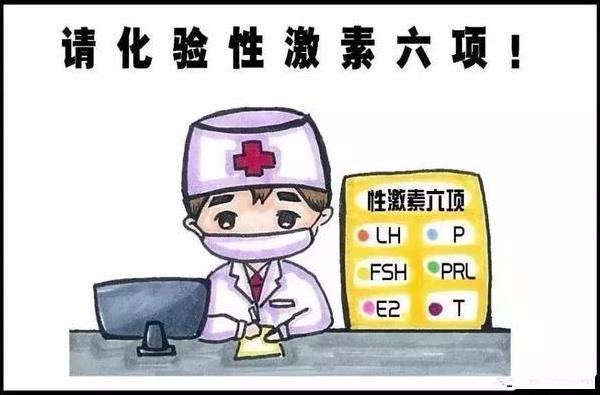 天然避孕药